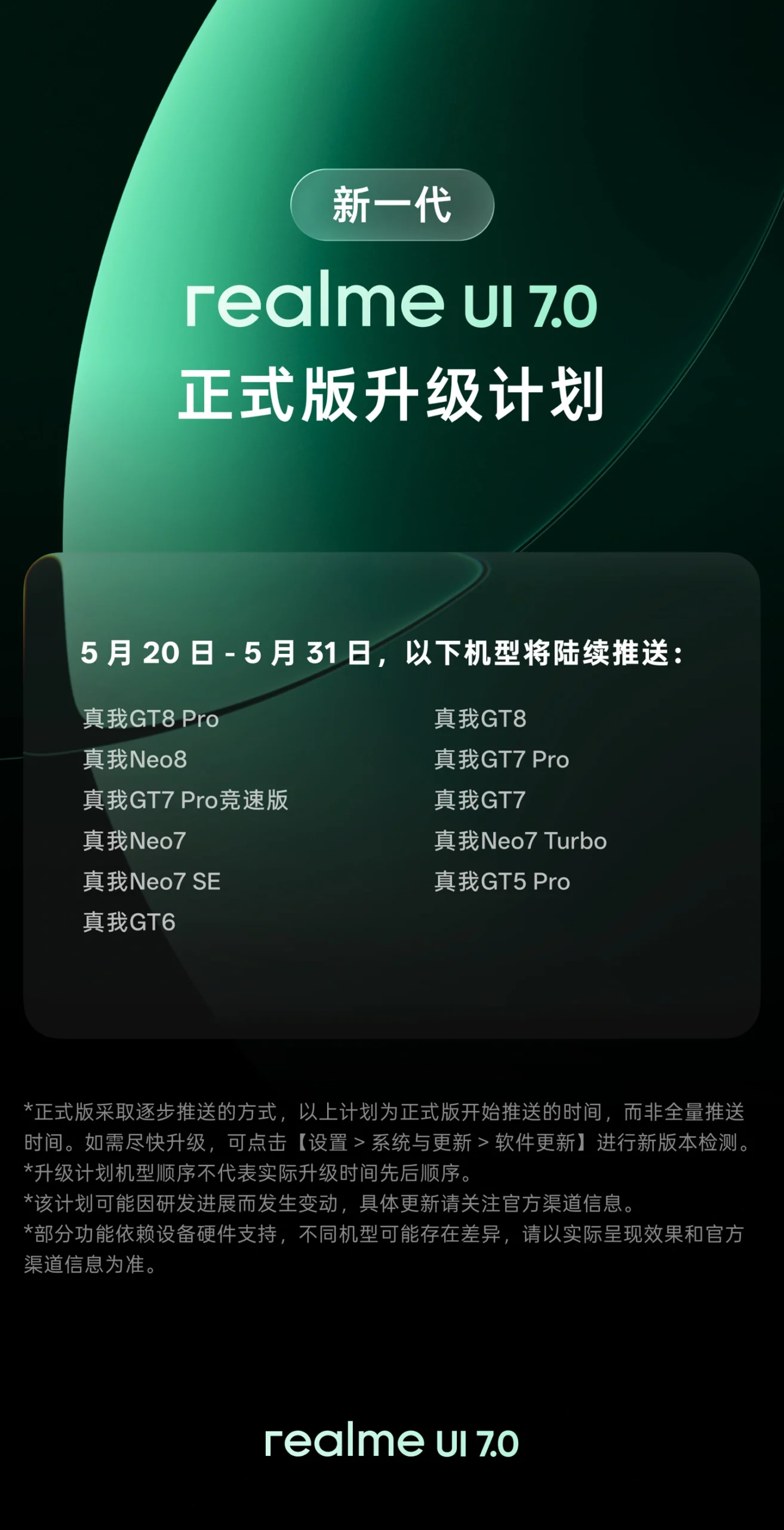 真我新一代 realme UI 7.0 五月升级公布:AI 一键闪记、全新锁屏岛等
