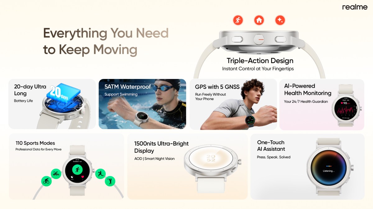 Realme Watch S5 debuts with up to 20 day battery, 1.43-inch AMOLED display