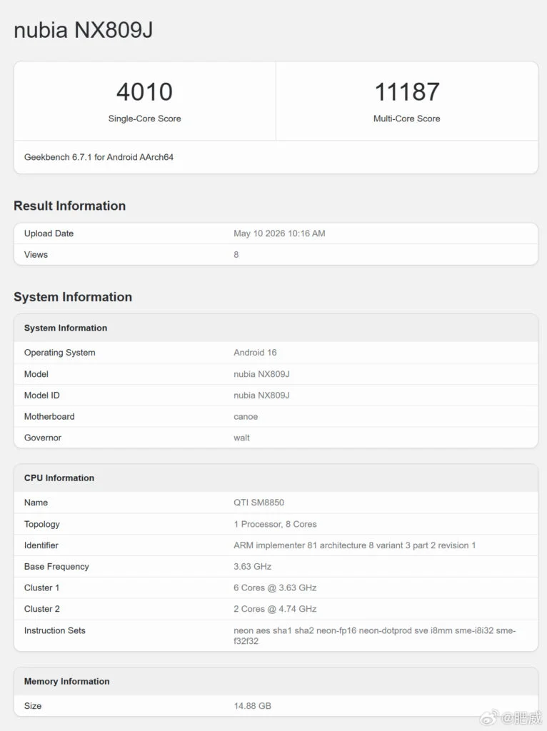 RedMagic 11S Pro+ spotted on Geekbench as first Android phone to cross 4,000 single-core p