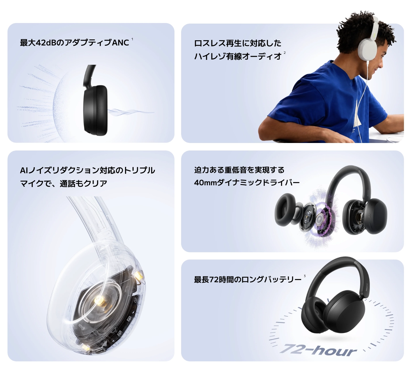 小米海外推出 REDMI Headphones Neo 头戴式耳机:42dB 降噪、40mm 单元、至高 72 小时续航