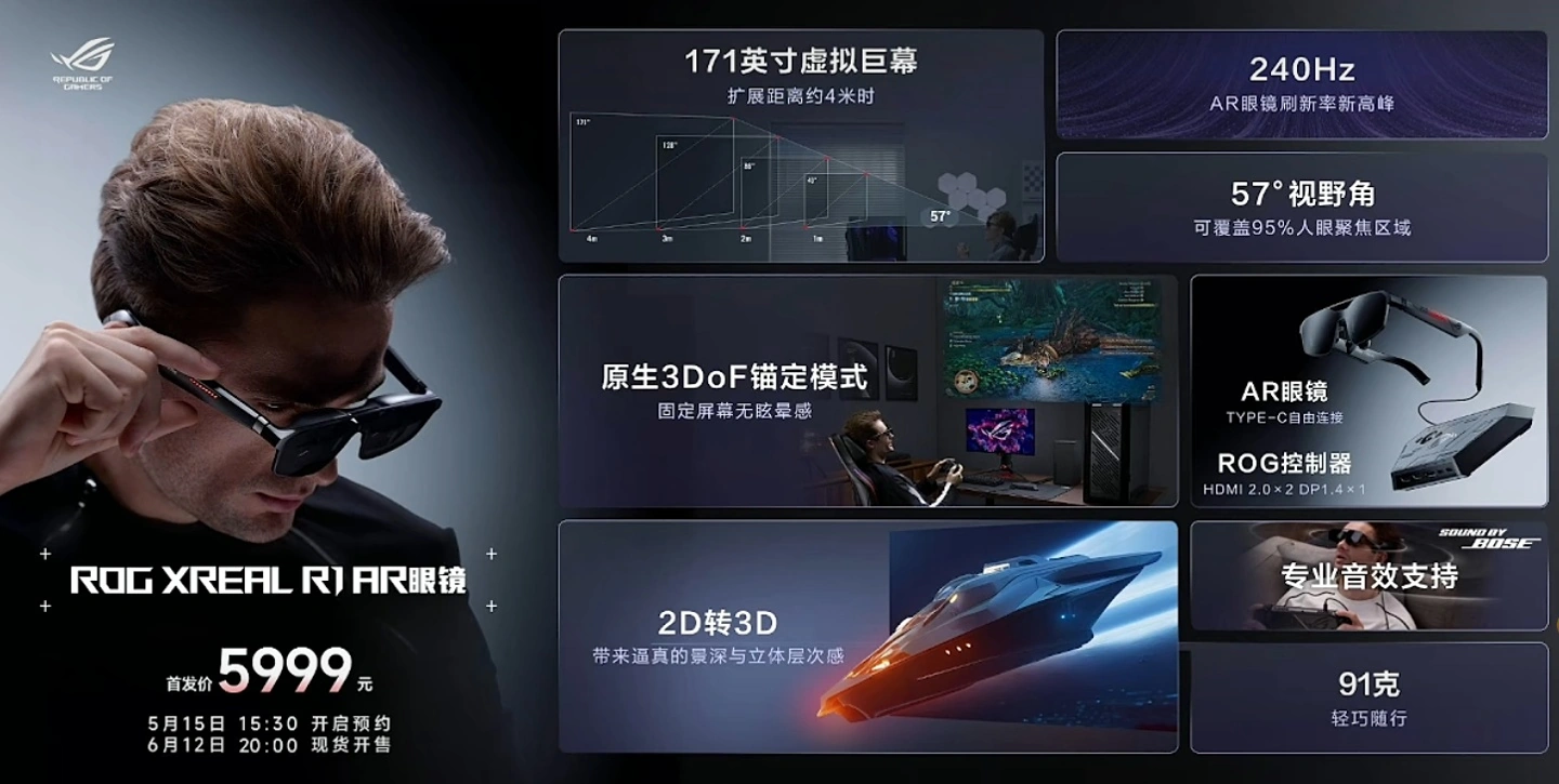 ROG 与 XREAL 联名 AR 眼镜 R1 发布:240Hz 高刷,5999 元