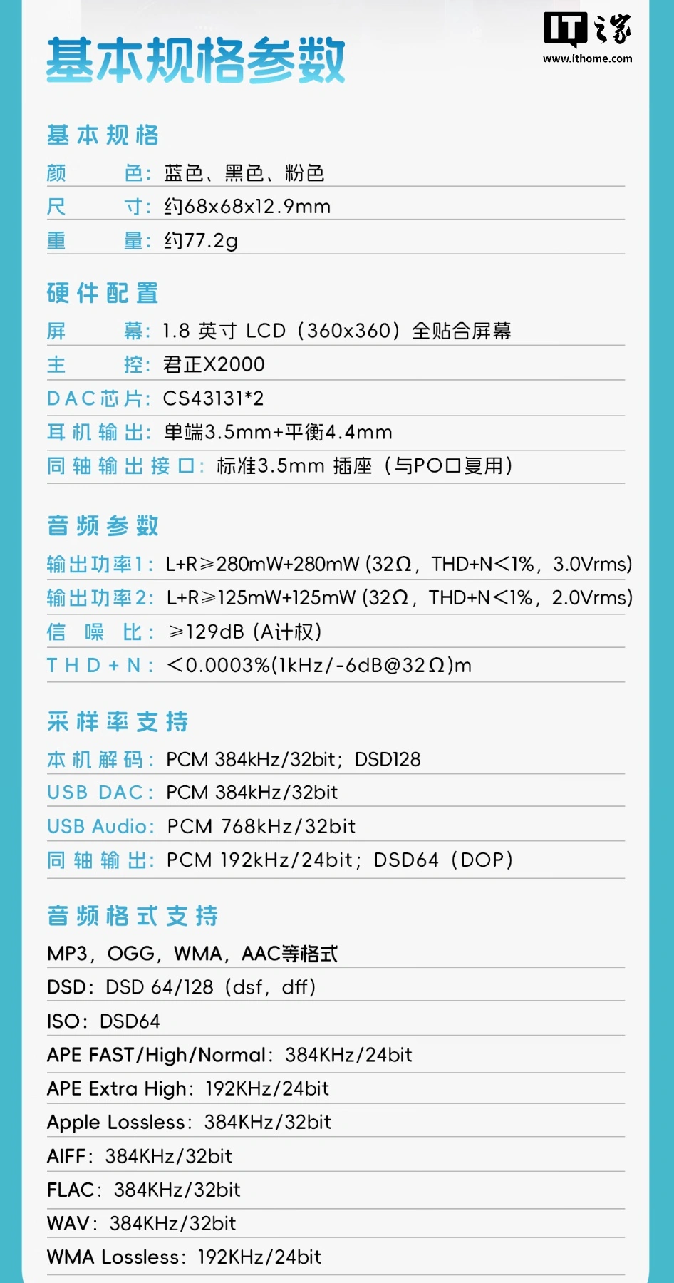 飞傲雪漫天 DISC 便携播放器白色款上市:双音频 DAC + 双输出接口,549 元