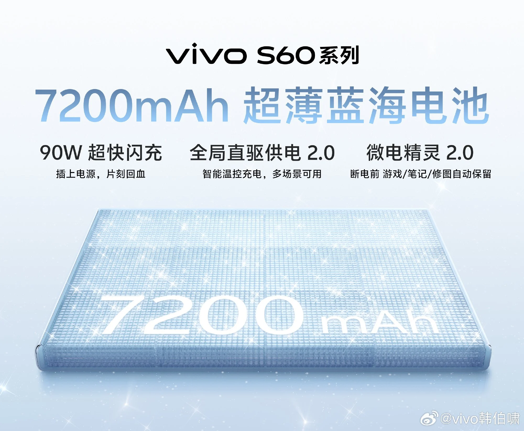 Vivo S60 to pack 7,200mAh battery