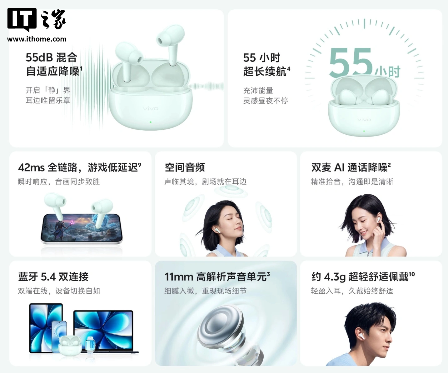 vivo TWS 5e 耳机发布:三种配色可选、55dB 混合自适应降噪,229 元