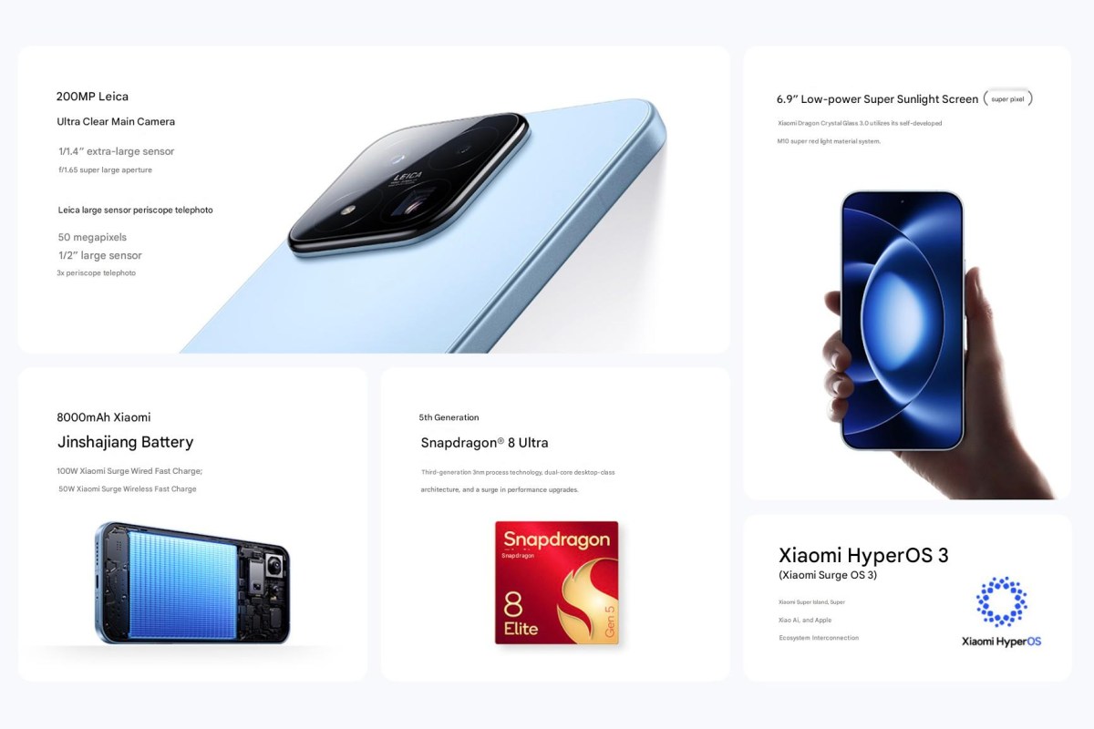 Xiaomi 17 Max key specs