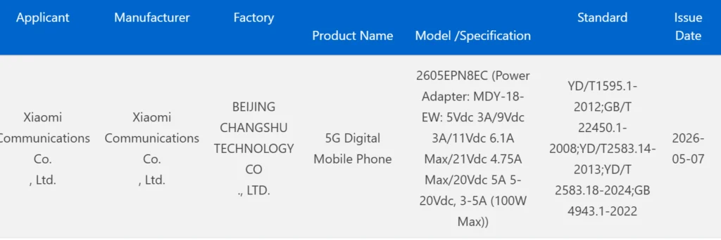 Xiaomi 17 Max bags an important certification before