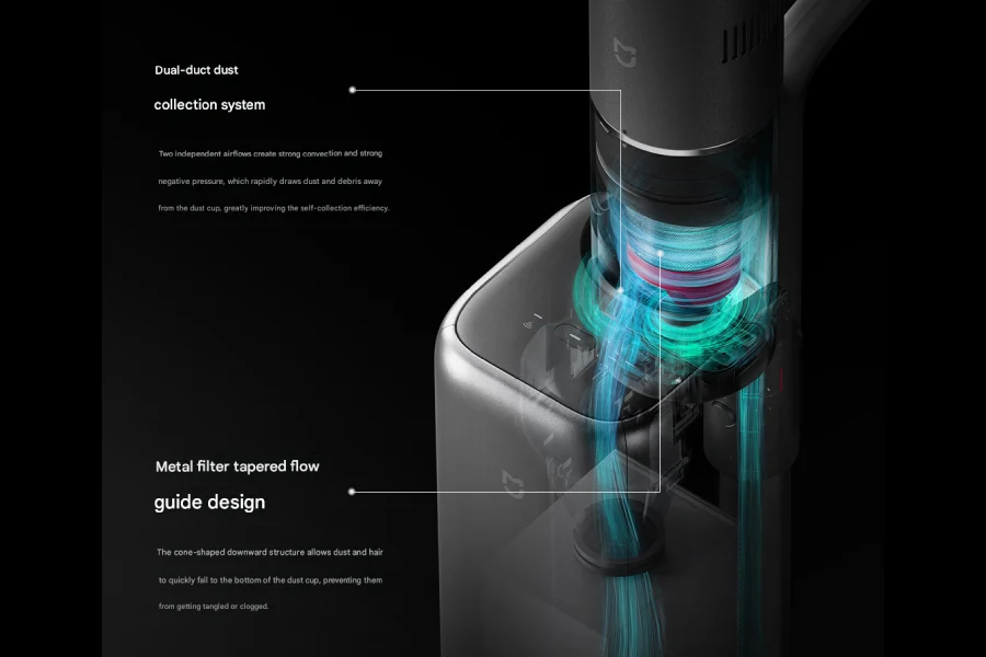 Xiaomi MIjia Cordless Vacuum Cleaner 4 Max Design