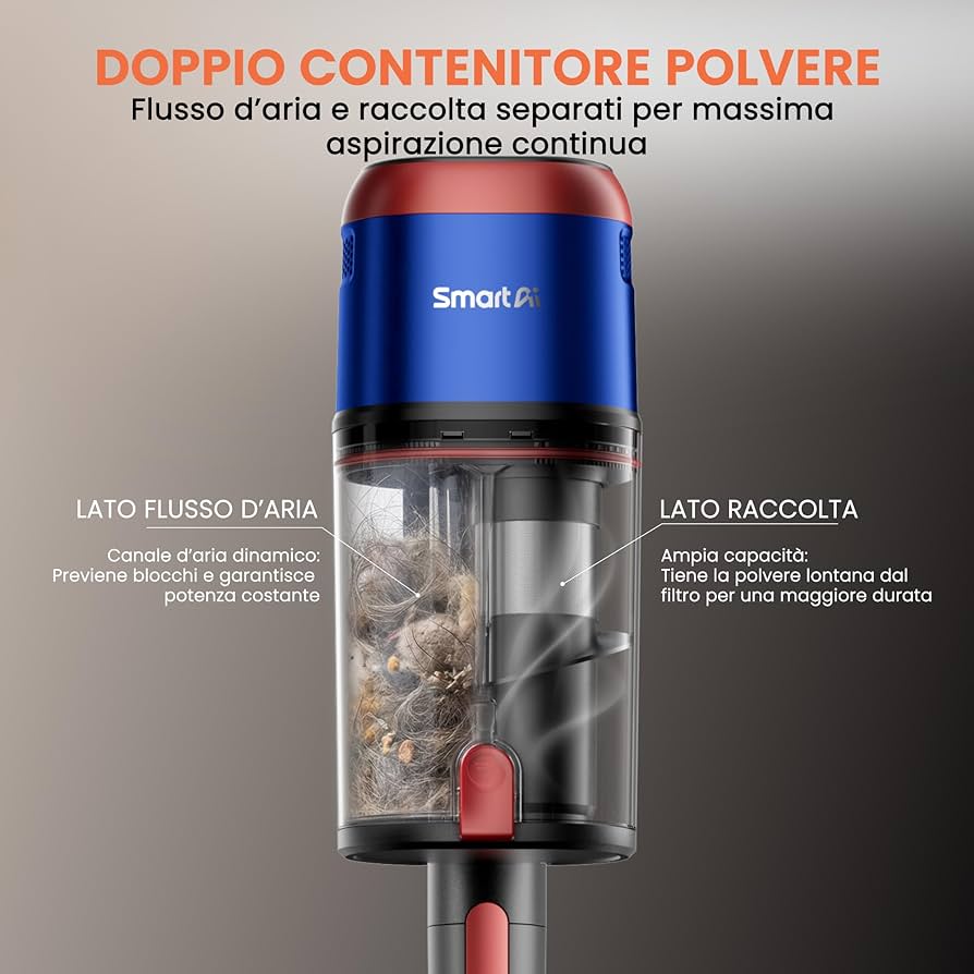 SmartAI V15 Ultra dettaglio doppio contenitore