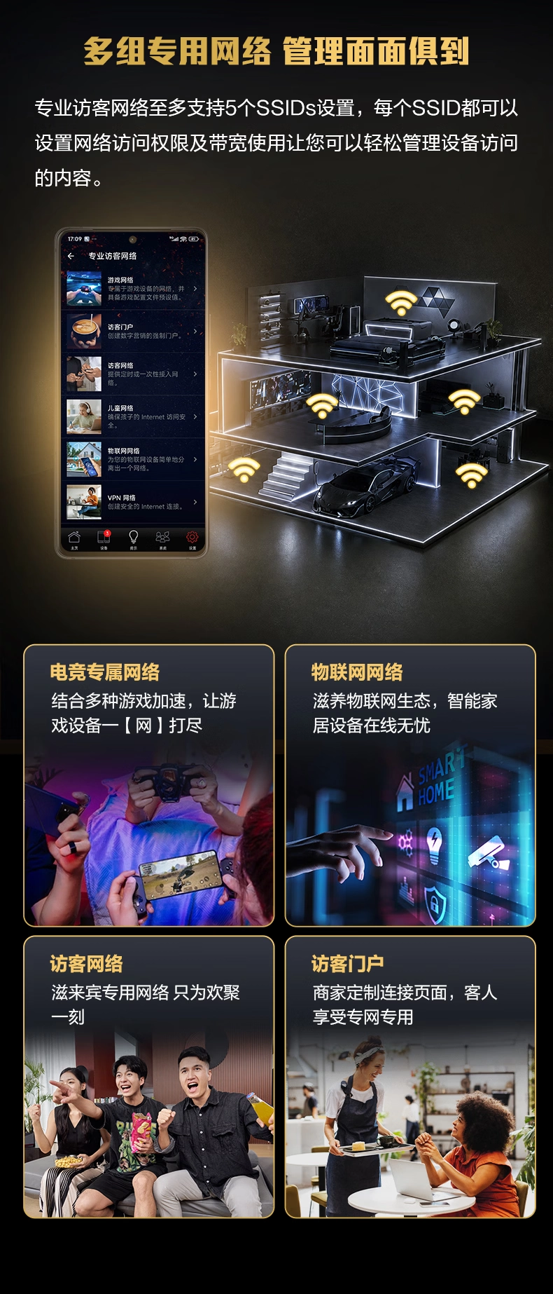 多组专用网络管理