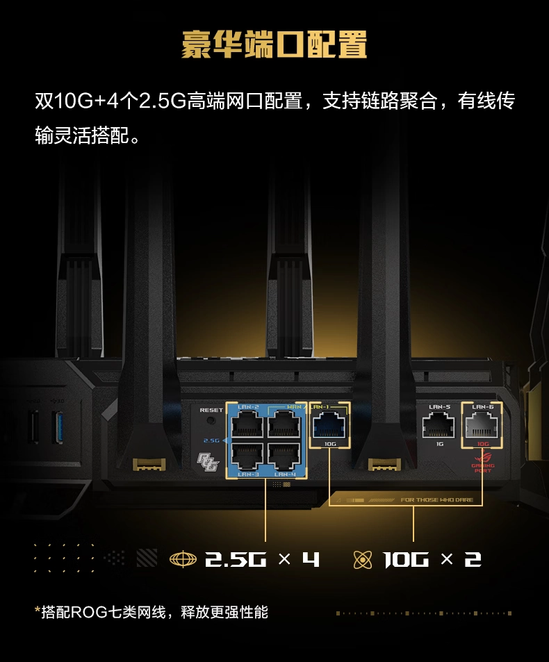 端口配置介绍
