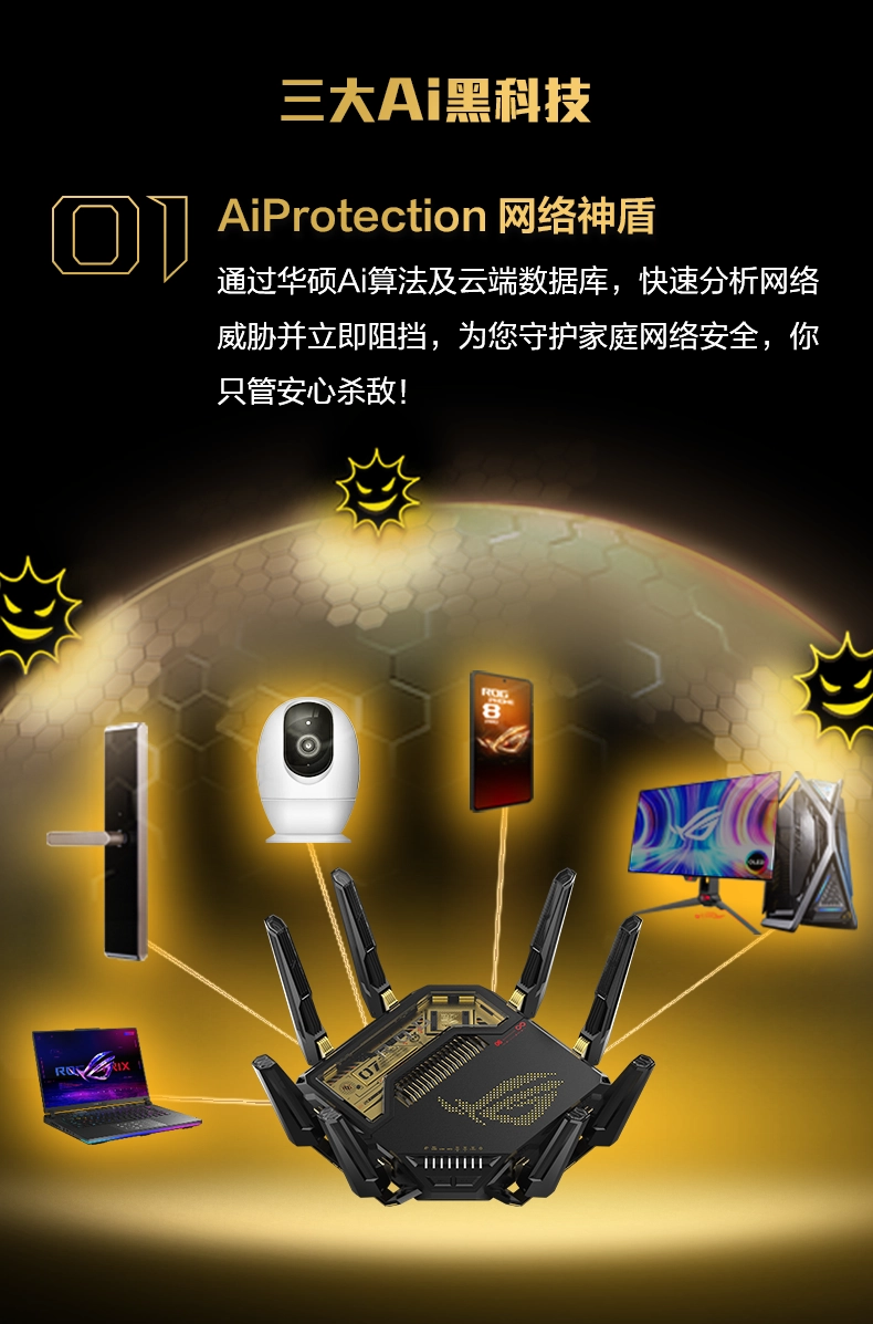 AiProtection网络神盾
