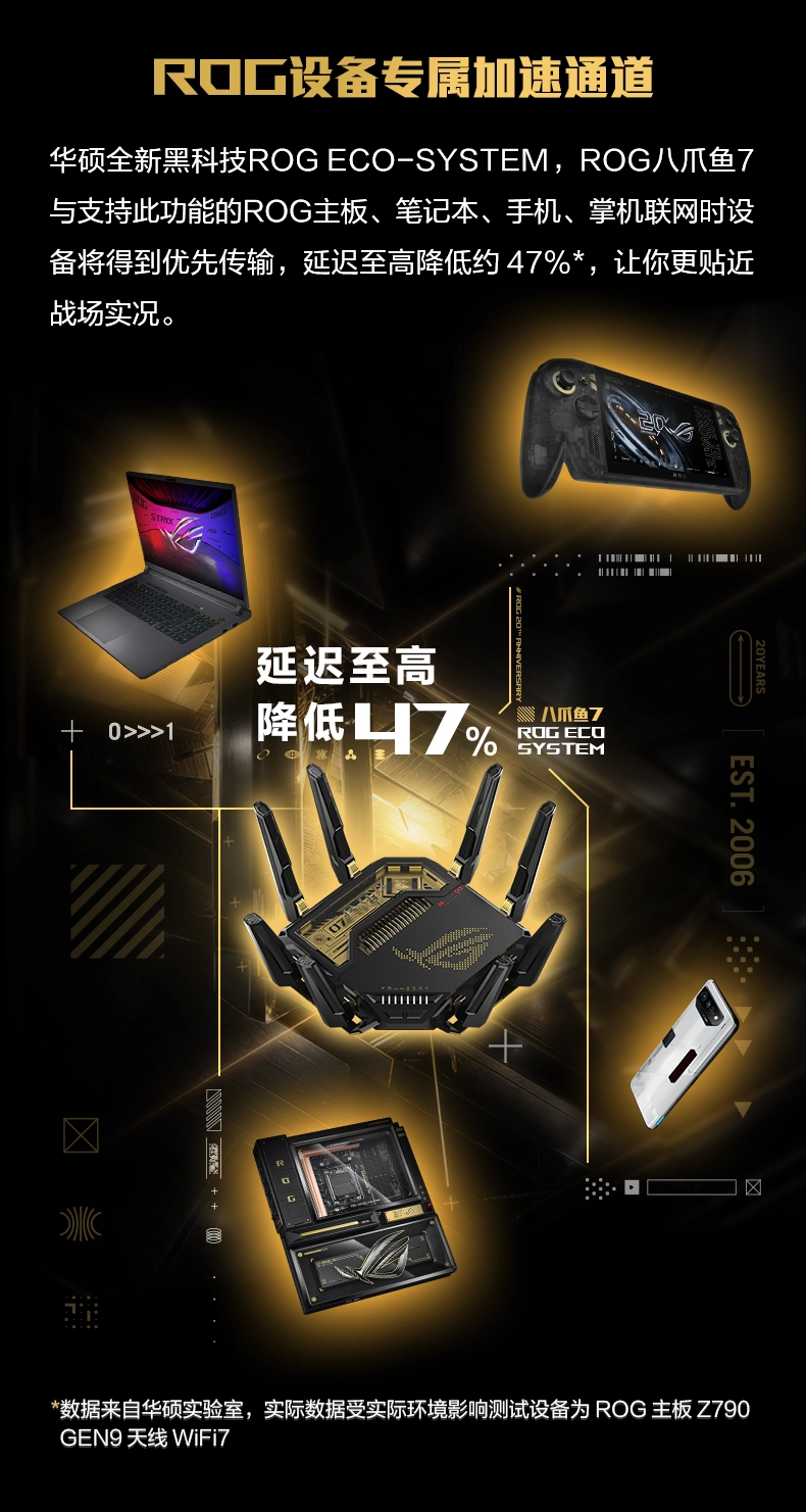 ROG设备专属加速