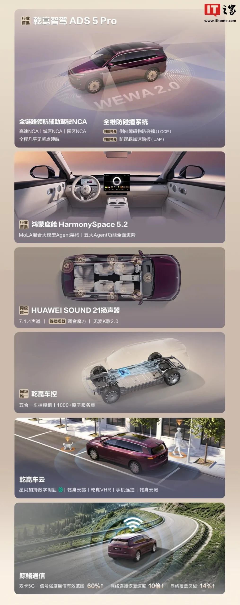 东风奕派 M8 汽车订单突破 1 万台:搭载华为乾崑智驾 ADS 5 Pro,预售价 19.98 万起