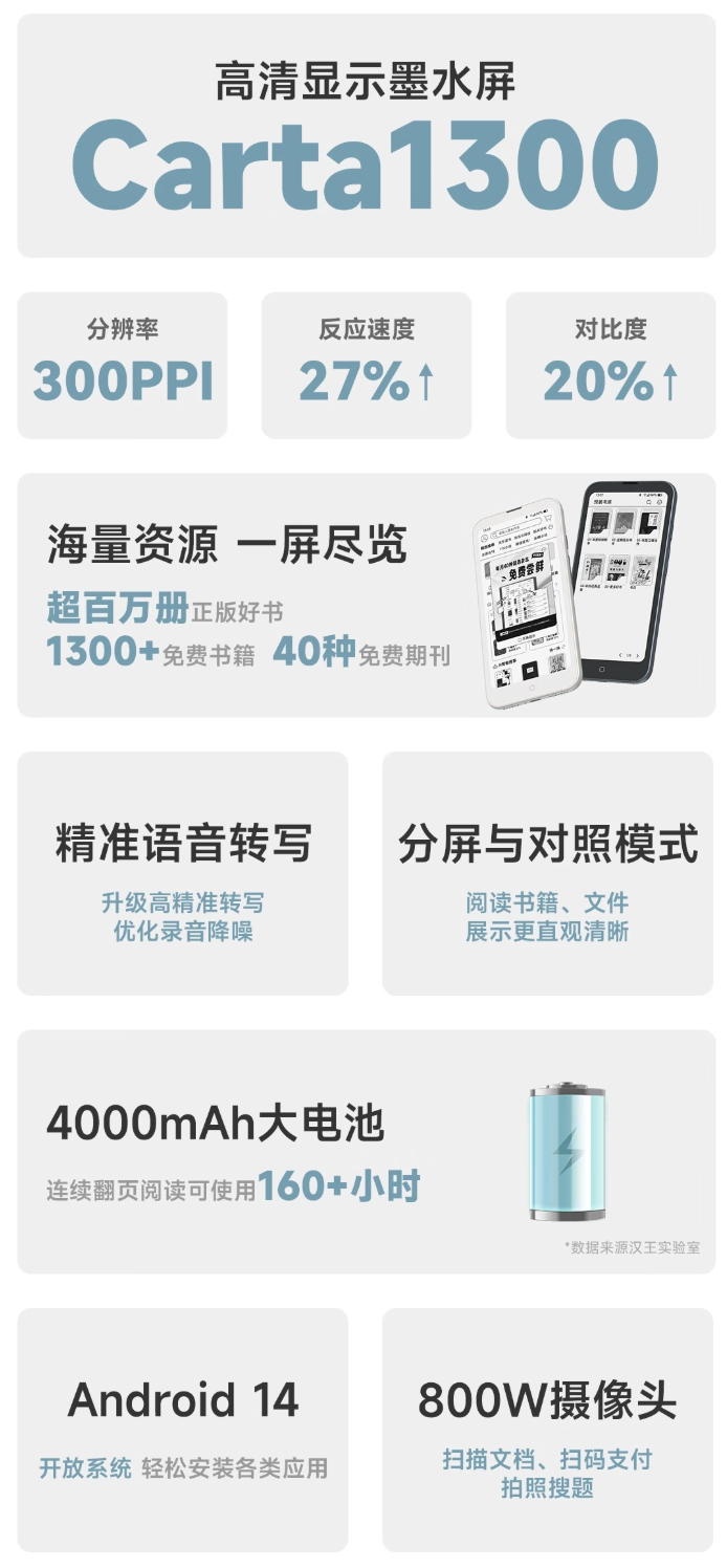 汉王推出 Clear Mobile Plus 手机造型电纸书阅读器:配 6.13 英寸 Carta 1300 面板,1899 元