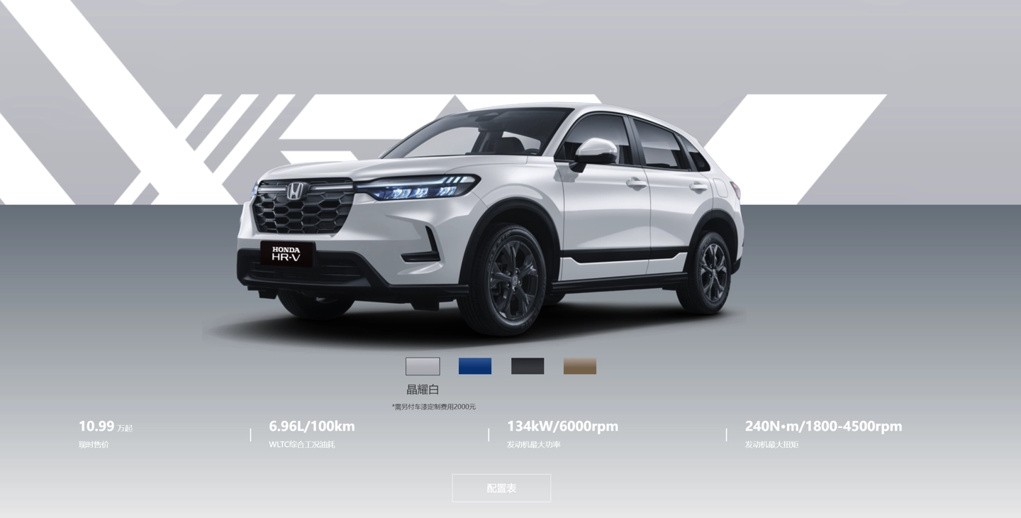 Honda HR-V aggiornata