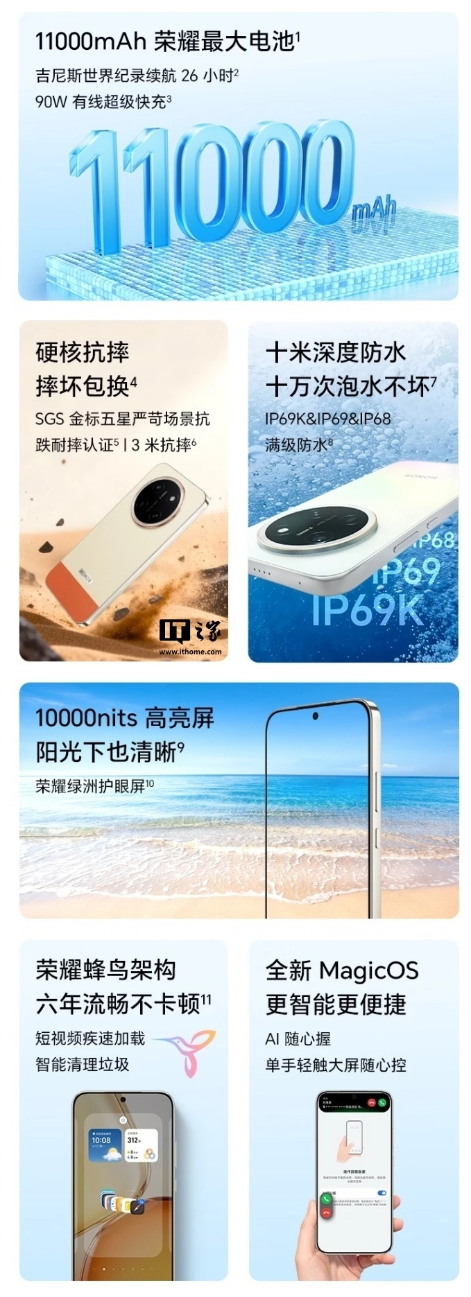 荣耀 X80 Pro Max 手机首销日“战绩”出炉,获 2026 年安卓新品销量第一