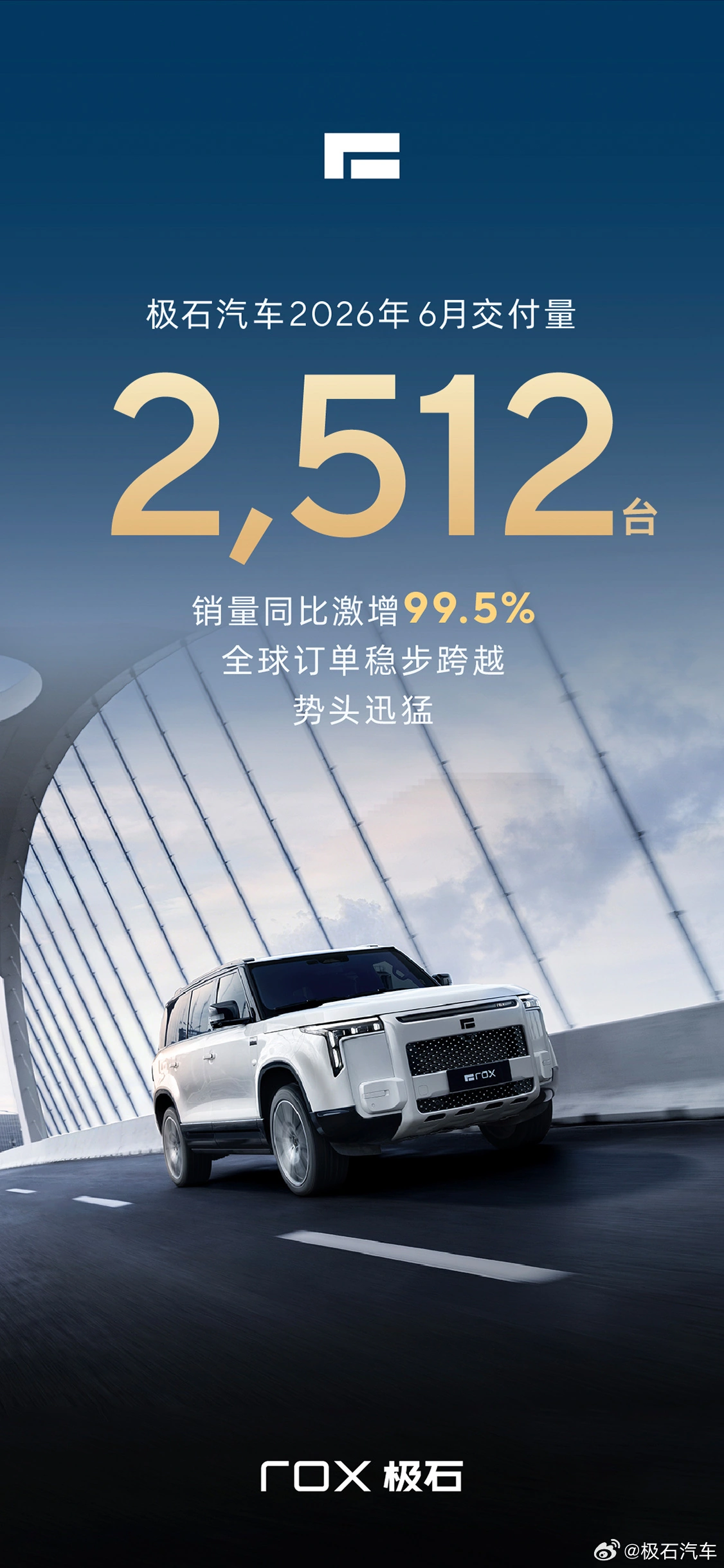 Jishi Auto, 2.512 consegne a giugno 2026 e crescita del 99,5%