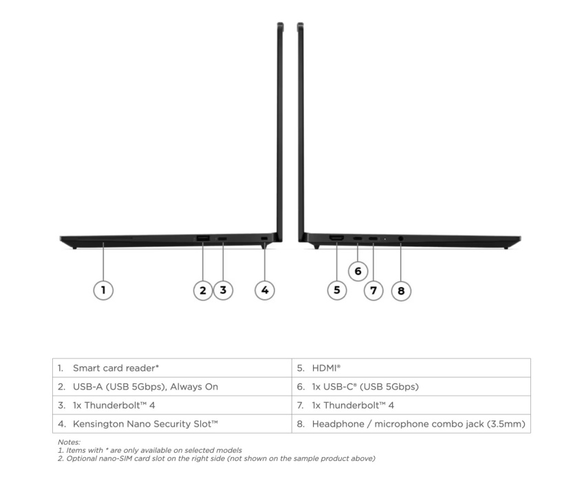联想 ThinkPad T14s Gen 7 笔记本 AMD 版发布:最高可选锐龙 AI 7 Pro 450 处理器、64GB 内存