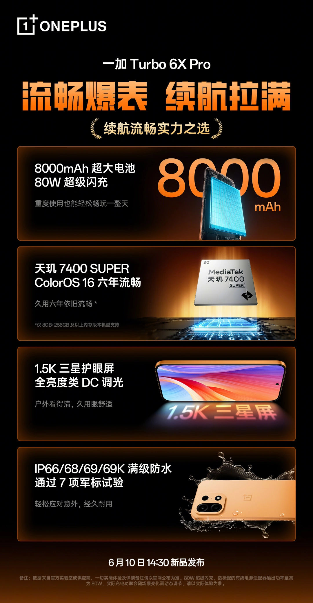 一加 Turbo 6X Pro 手机主要规格公布:8000mAh 电池、天玑 7400 SUPER 等