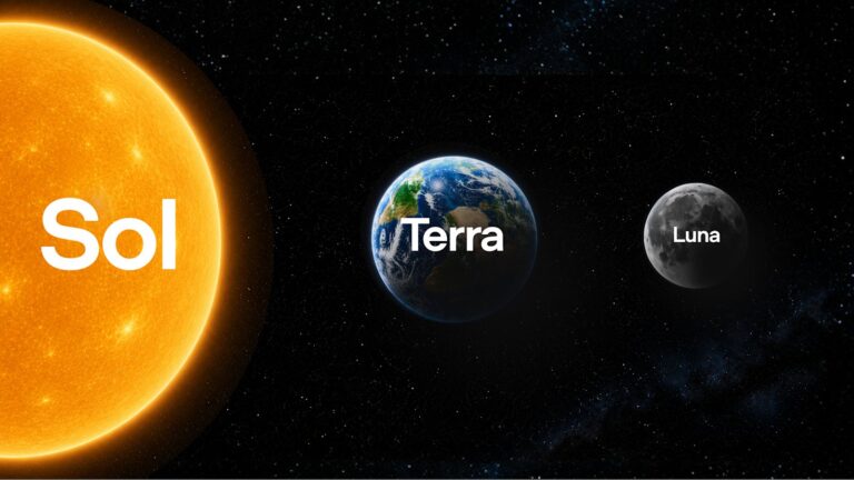 OpenAI GPT-5.6 Sol, Terra e Luna packaging prodotto