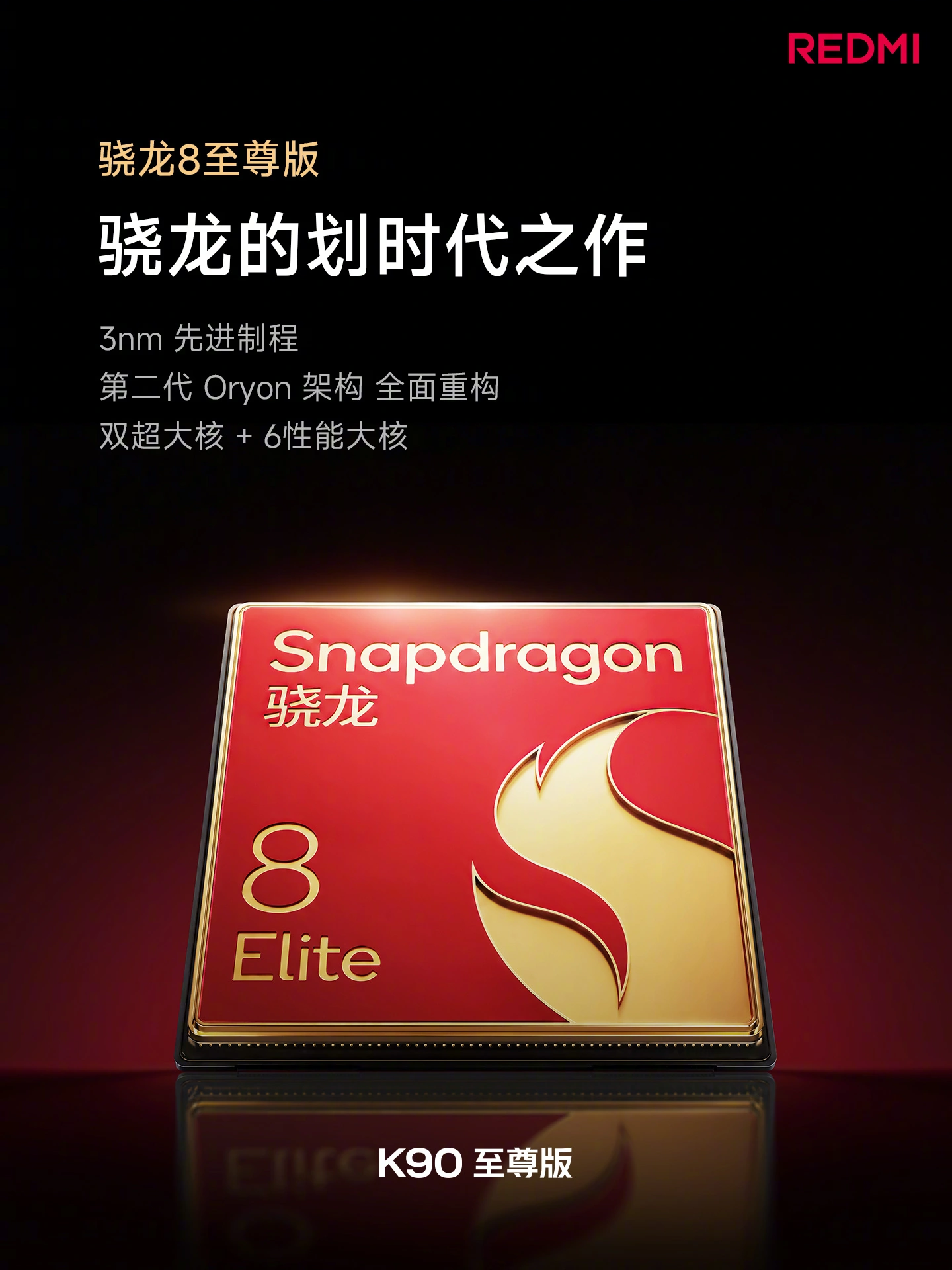 REDMI K90 Ultra Edition ufficializza la triade prestazioni con Snapdragon 8 Elite e chip D