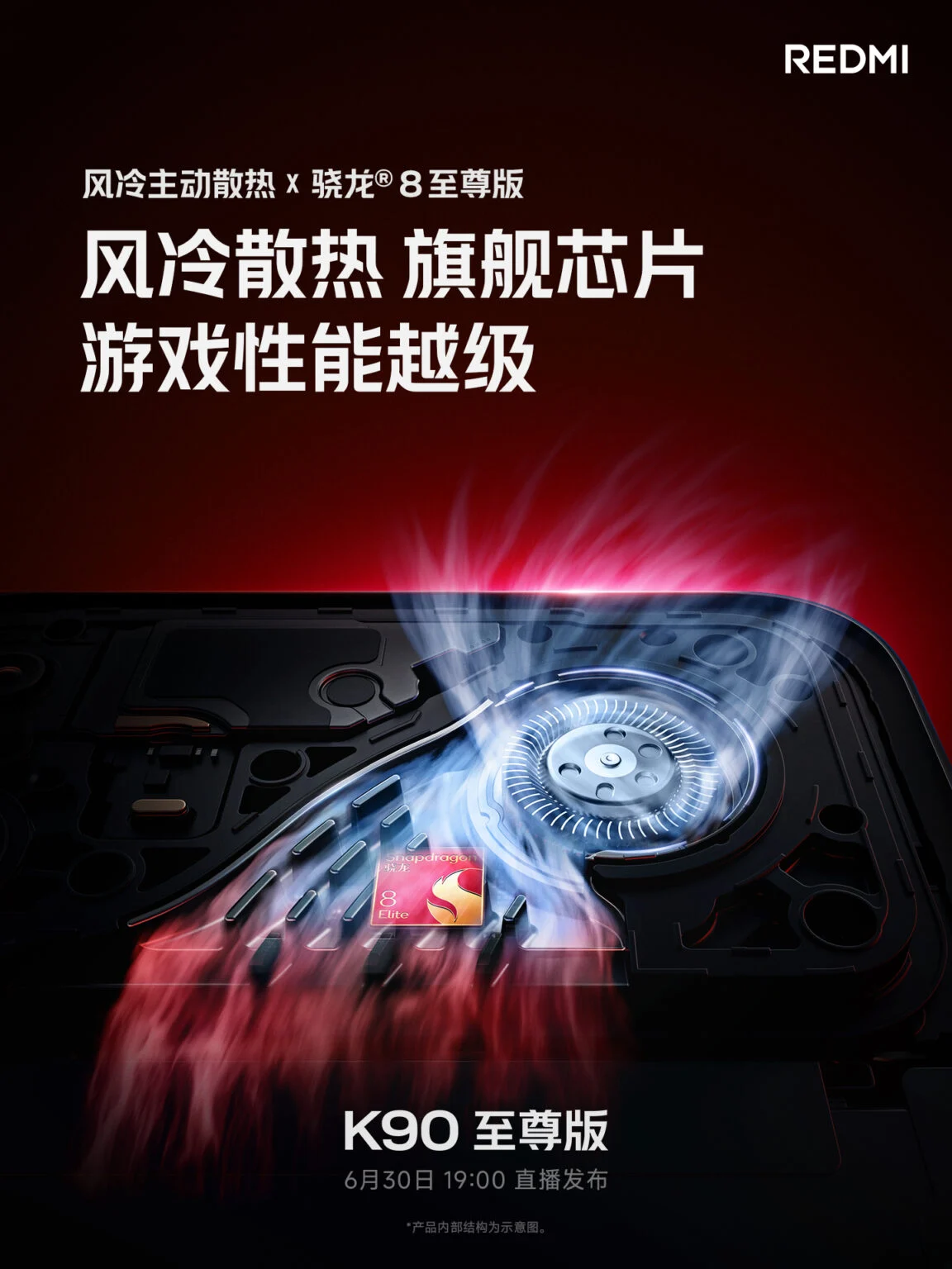 Redmi K90 Ultra