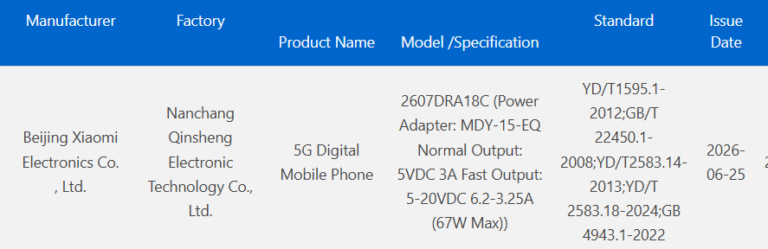 Redmi Note 17 Pro 3C certfiied