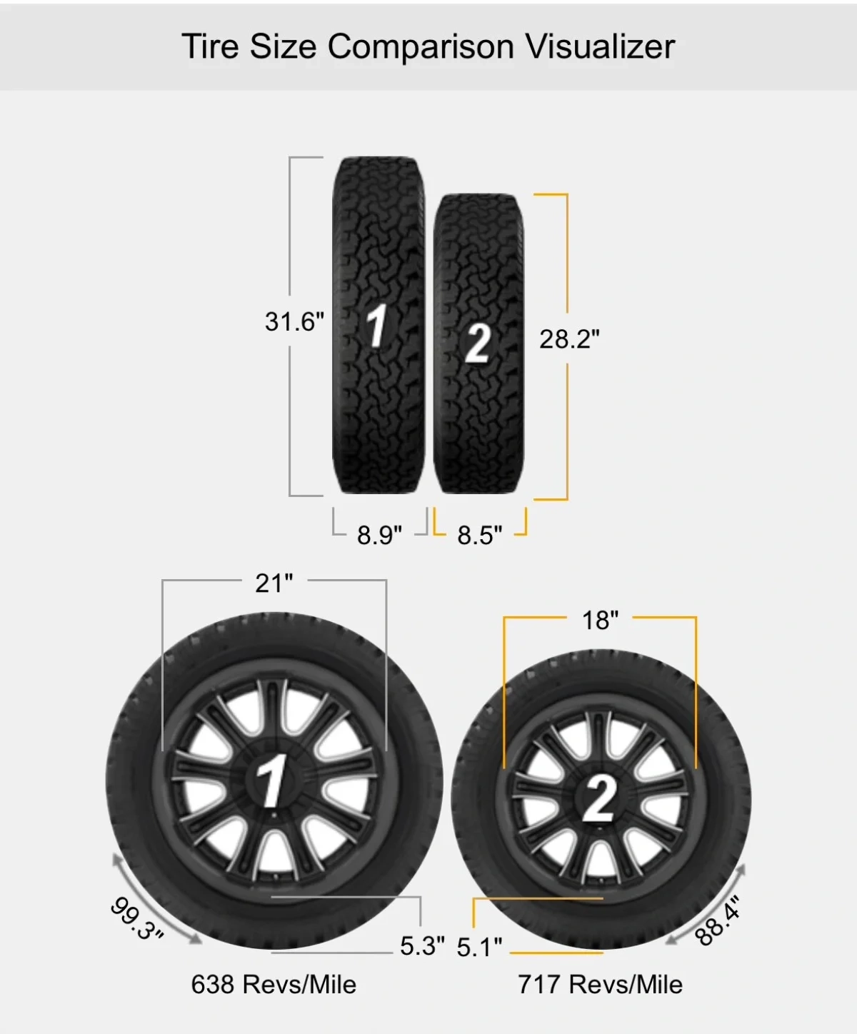 金色轮毂藏巧思,特斯拉 Cybercab 车轮设计专利公开