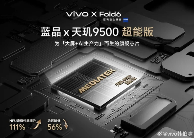 Vivo X Fold 6 con Dimensity 9500 Super Edition