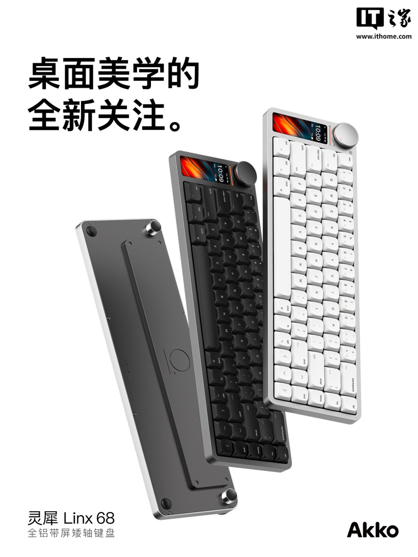 Akko Linx 68 ufficiale