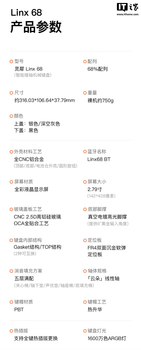 Akko 推出灵犀 Linx 68 矮轴机械键盘:CNC 铝合金 + 2.79 英寸彩屏,支持 Gasket / TOP 结构互换,699 元