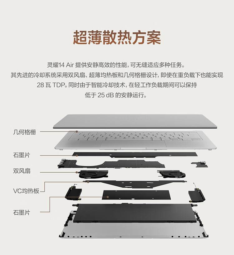 8000MT/s超高频率内存介绍