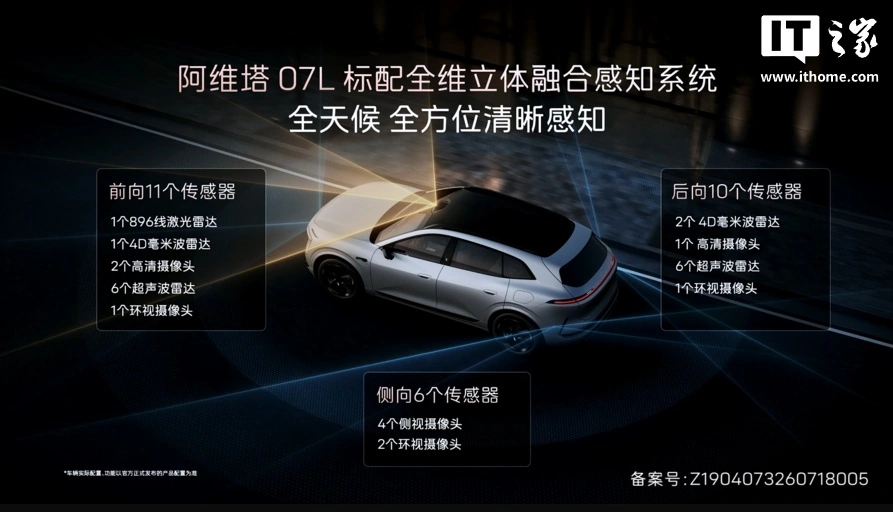 阿维塔 07L 大五座 SUV 预售 24.99 万元起:华为乾崑智驾 + 鸿蒙座舱,张凌赫代言