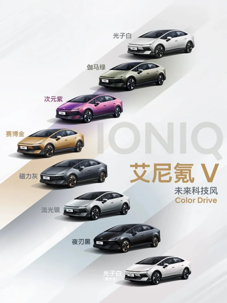 Beijing Hyundai IONIQ V