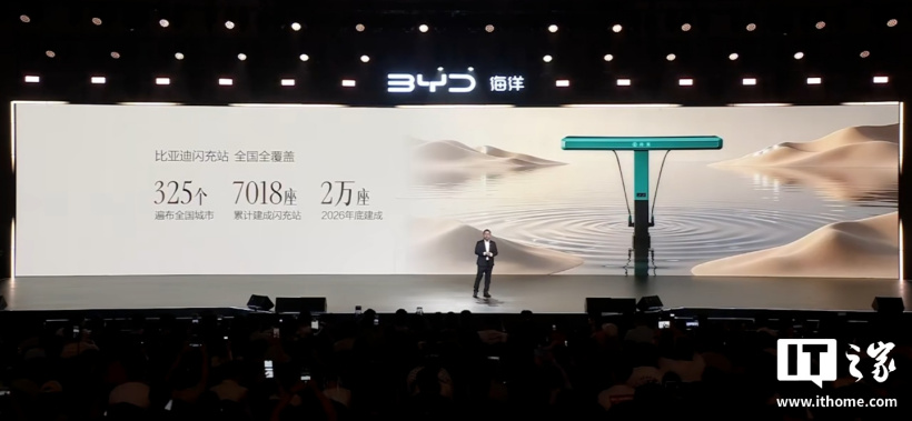 BYD supera 7.000 stazioni di ricarica ultra-rapida e punta a 20.000
