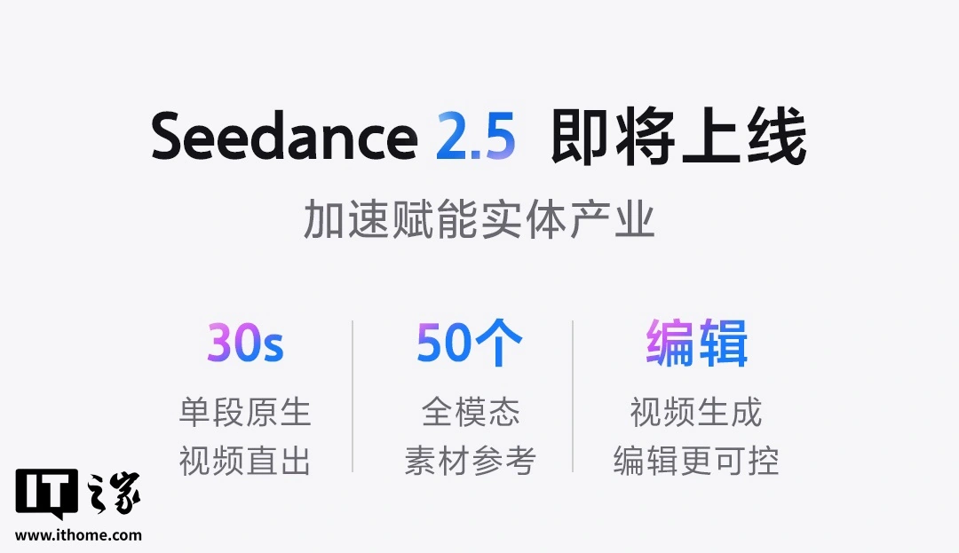 ByteDance Seedance 2.5 in arrivo il 6 luglio