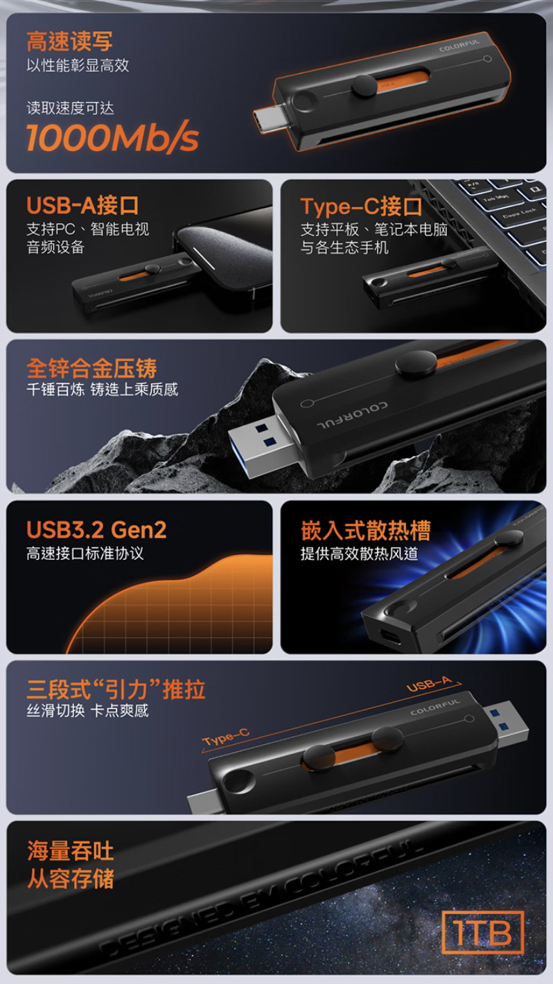 七彩虹上架 RP600X PRO 512GB 容量固态 U 盘:1000MB/s 读速,899 元