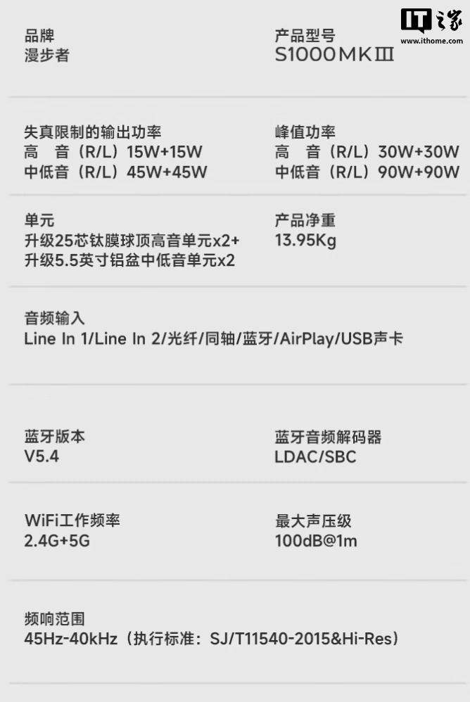 漫步者推出 S1000MKIII 有源音箱:支持苹果隔空播放、升级蓝牙 5.4,1399 元