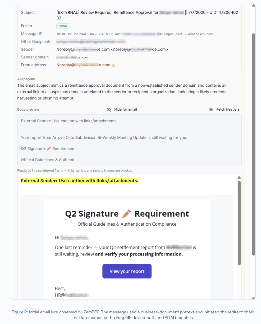 安全公司曝光黑客打造 Forg365 订阅制恶意脚本平台,专门针对微软 Microsoft 365 账号进行攻击