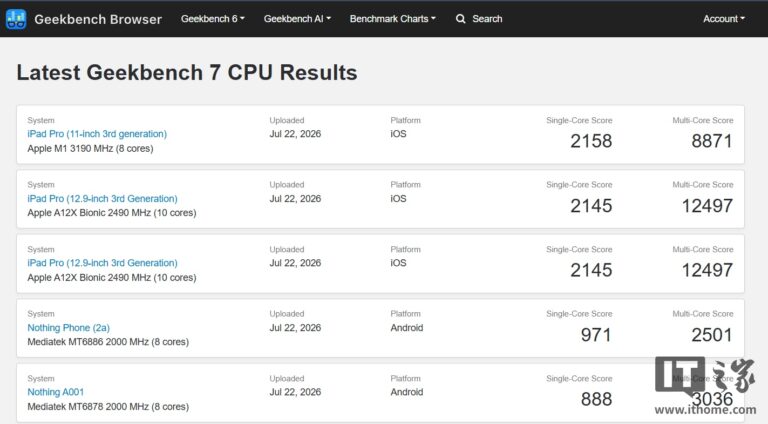 Geekbench 7 compare online