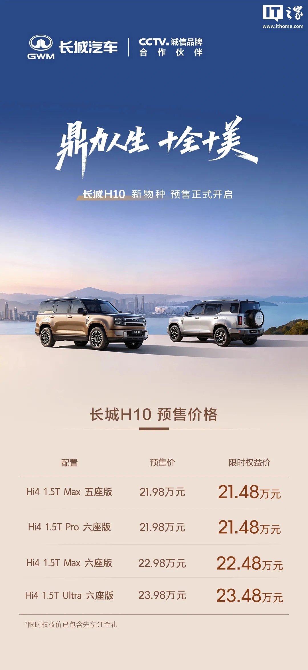 长城 H10 新车 12 小时订单 22615 台,预售限时权益价 21.48 万元起