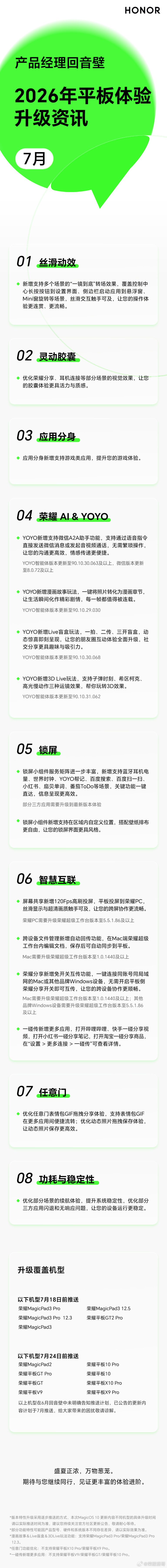 Honor MagicOS tablet