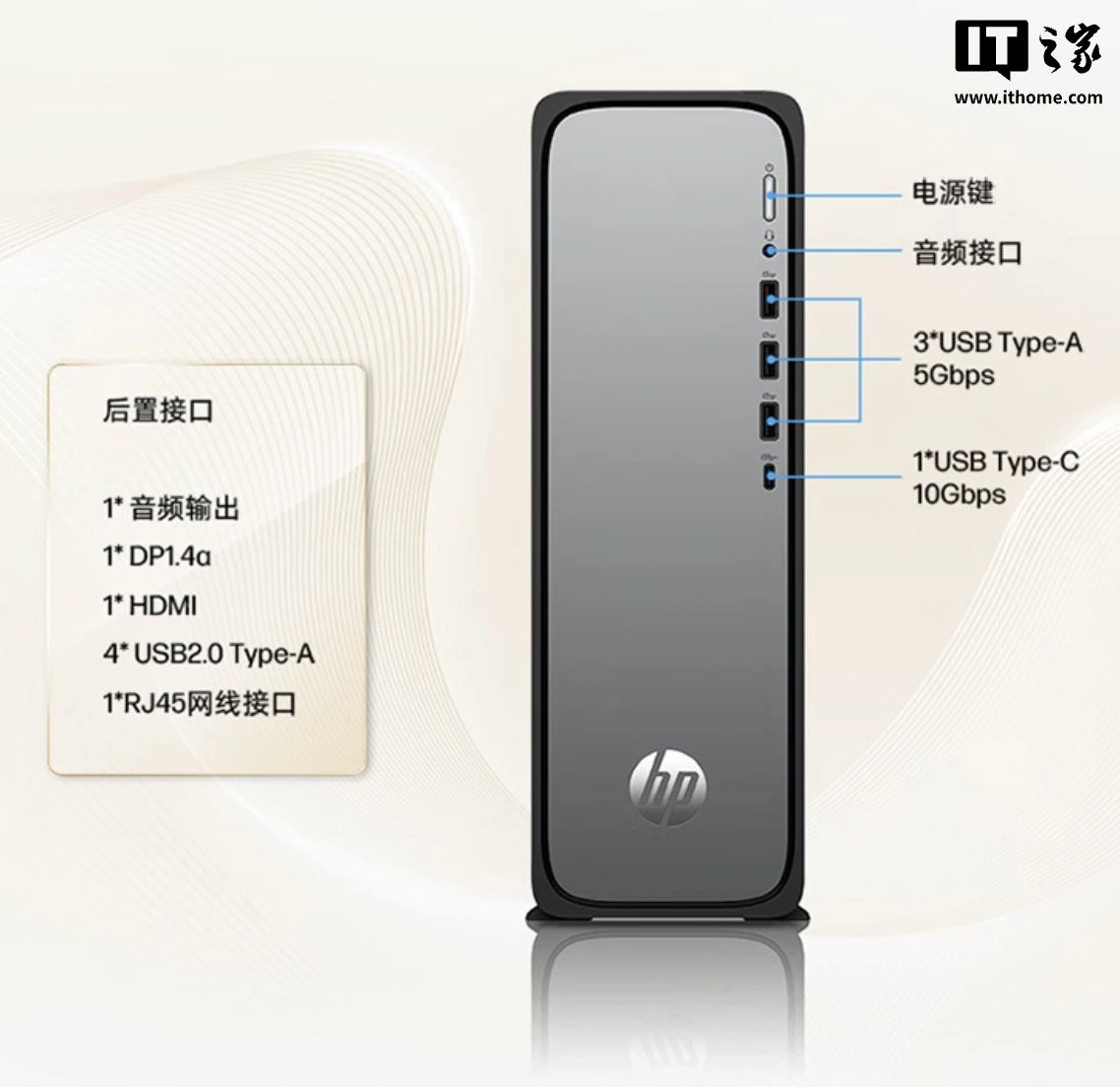 惠普星 Desk S03 台式机新增“i3-14100 + 8G + 512G”版本,4599 元