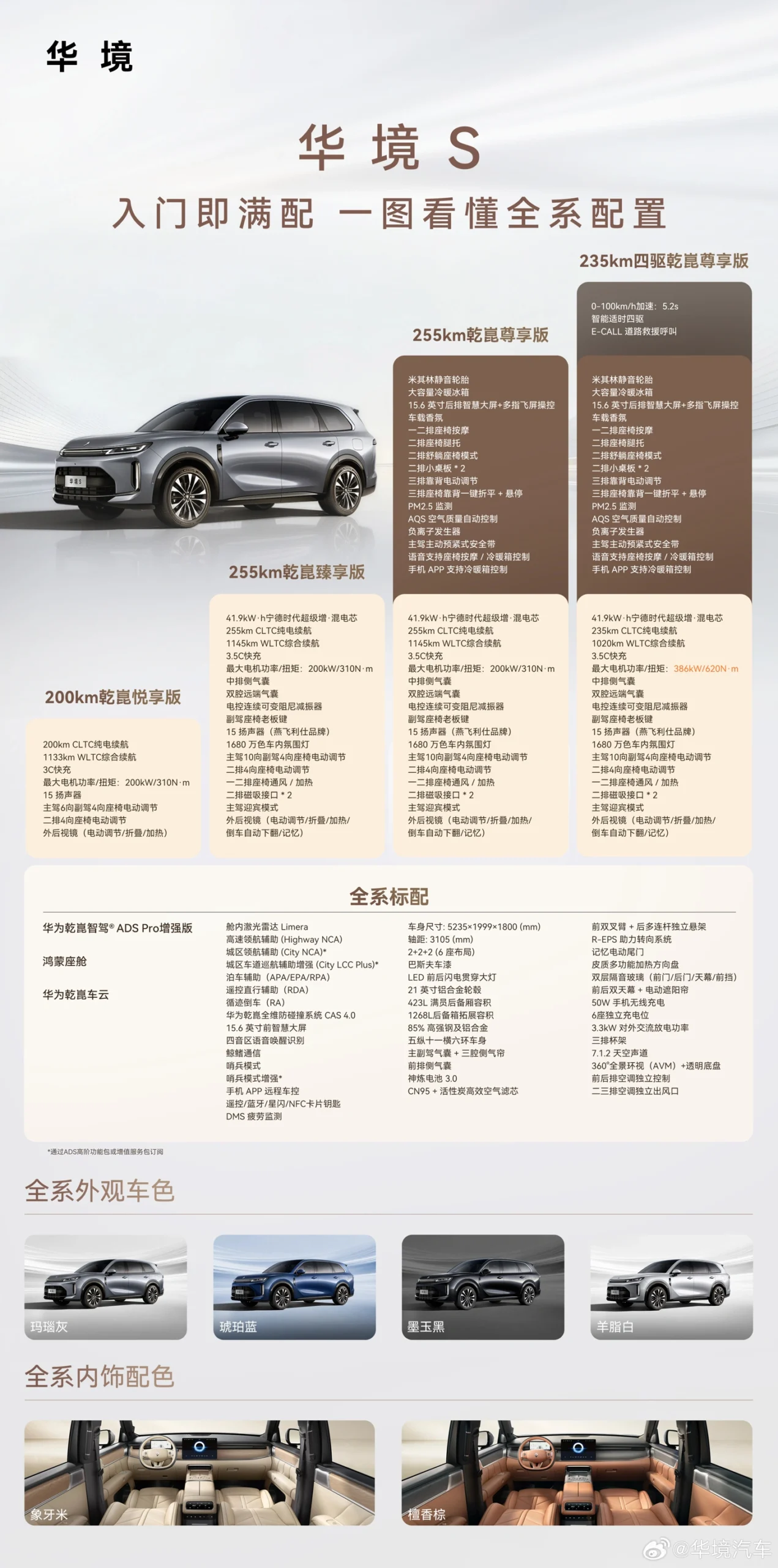 华境 S 大六座 SUV 交付破万台:标配华为乾崑智驾 ADS Pro 增强版,15.98 万元起