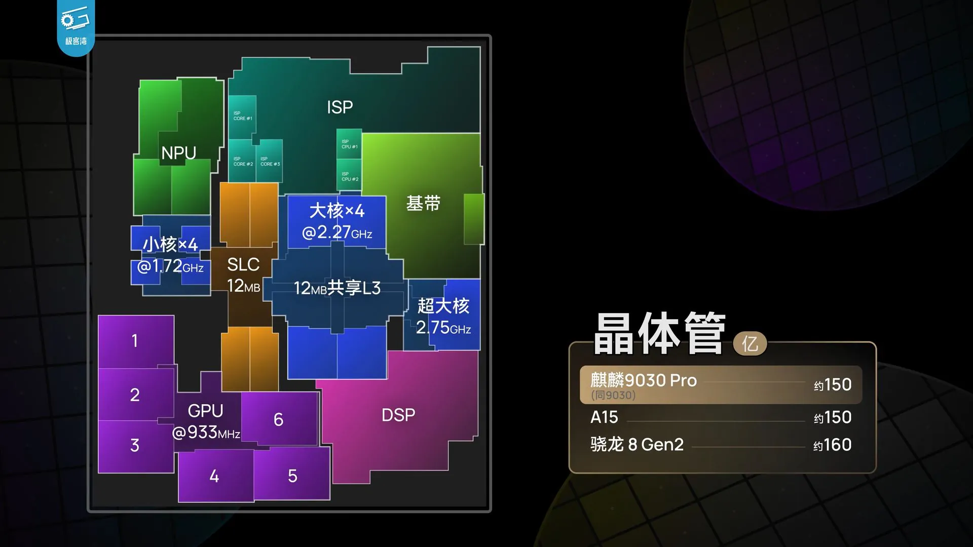 华为 Mate 80 Pro 性能解禁:麒麟 9030 Pro GPU 相比 9020 提升 76%,《原神》能效表现优于高通骁龙 8 Gen3
