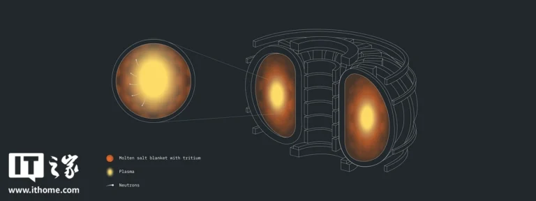 IBM usa un computer quantistico per calcolare materiali da fusione