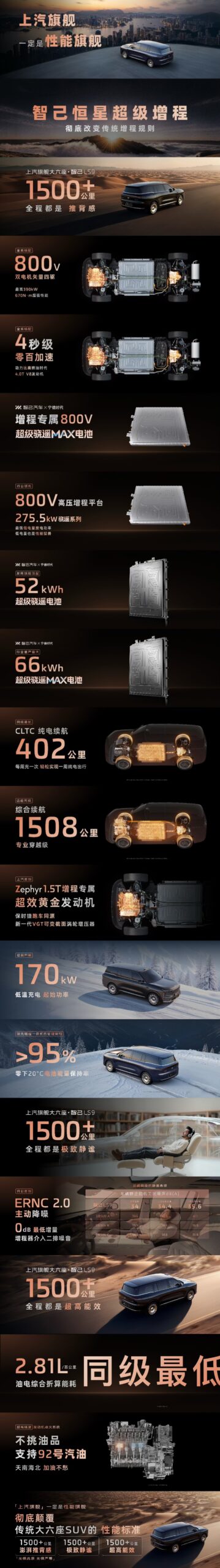 智己 LS9 Hyper 上市定档 7 月 16 日,全线控四轮转向系统上车
