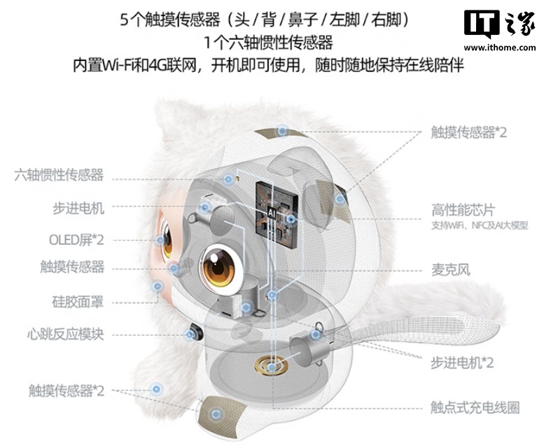努比亚 AI 宠物机器人 iMoochi 发售,1699 元