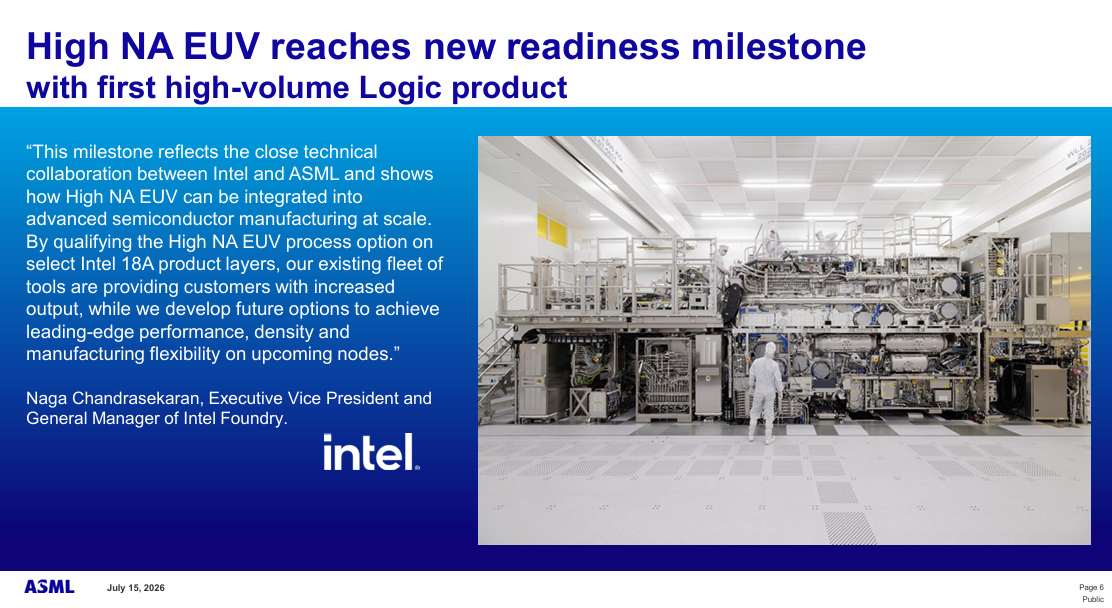 Intel prima al mondo con chip logici High NA EUV ad alto volume