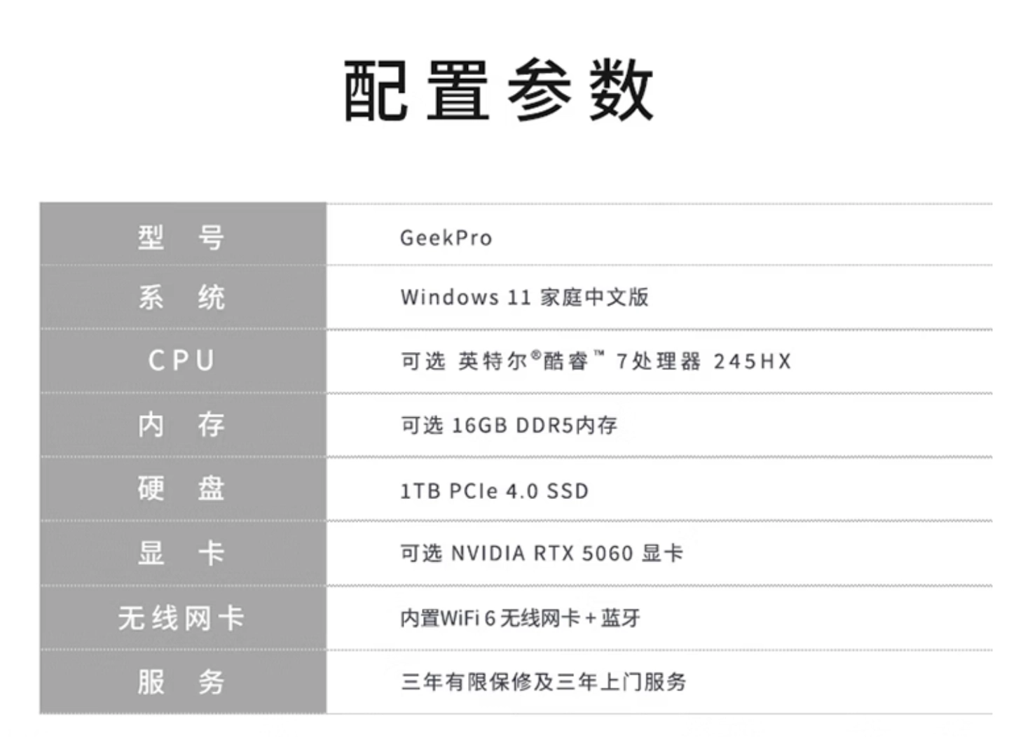 联想 Geek Pro 电脑主机新增酷睿 7-245HX + RTX 5060 配置,9999 元
